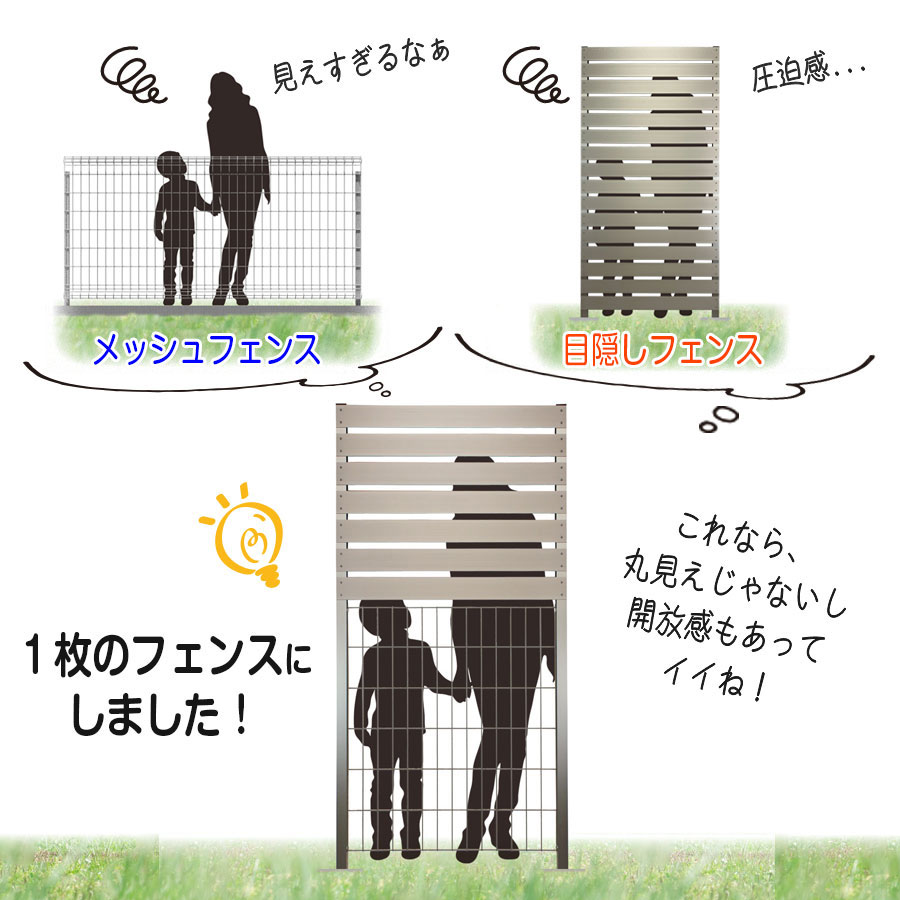 メッシュフェンス+上部アルミフェンスでお悩み解決