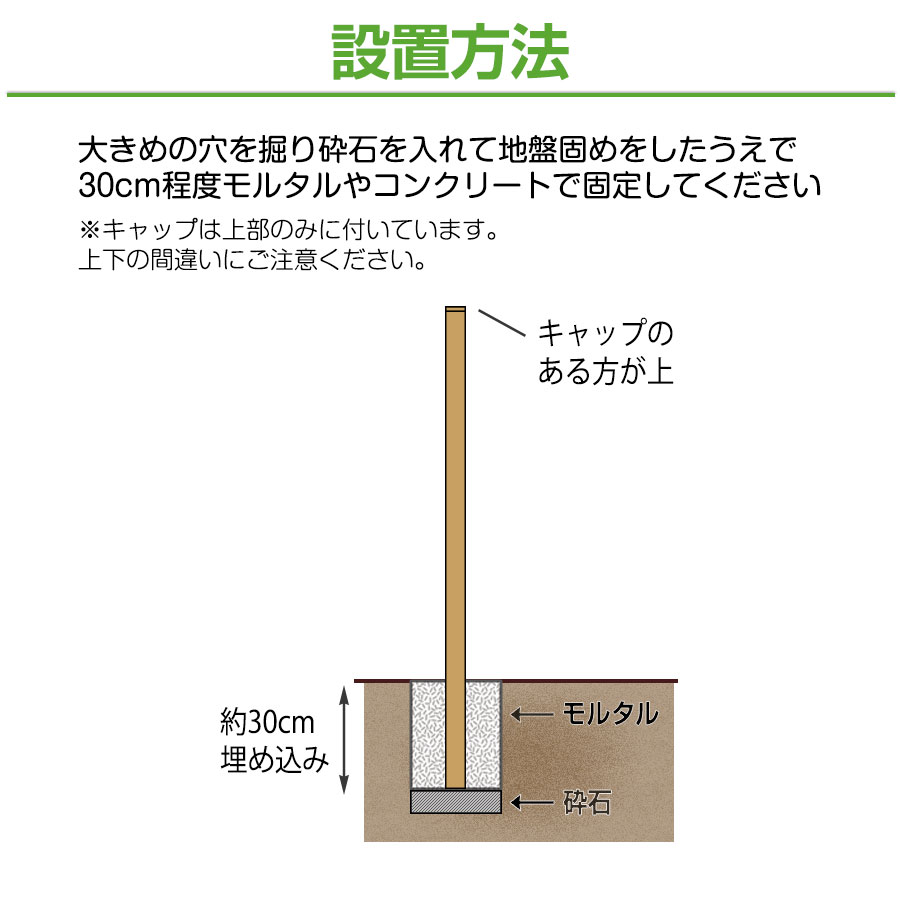 枕木風スリットフェンスの施工方法