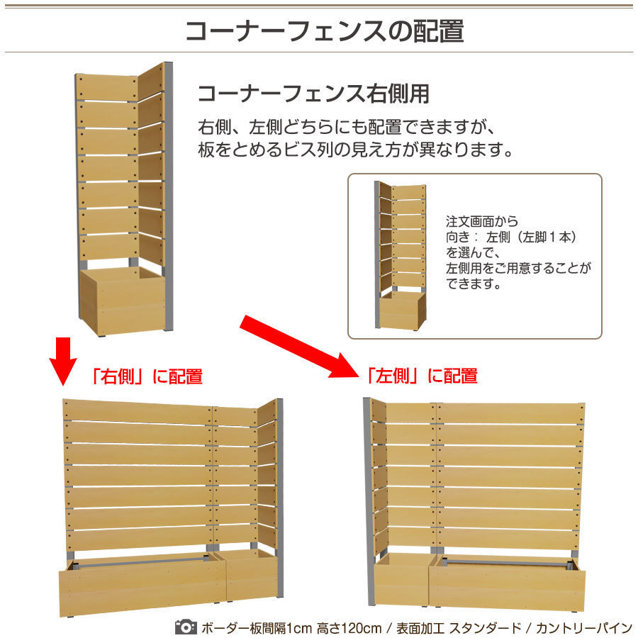 有)エステク 置くだけ簡単！樹脂製 目隠しフェンス プランターボックス