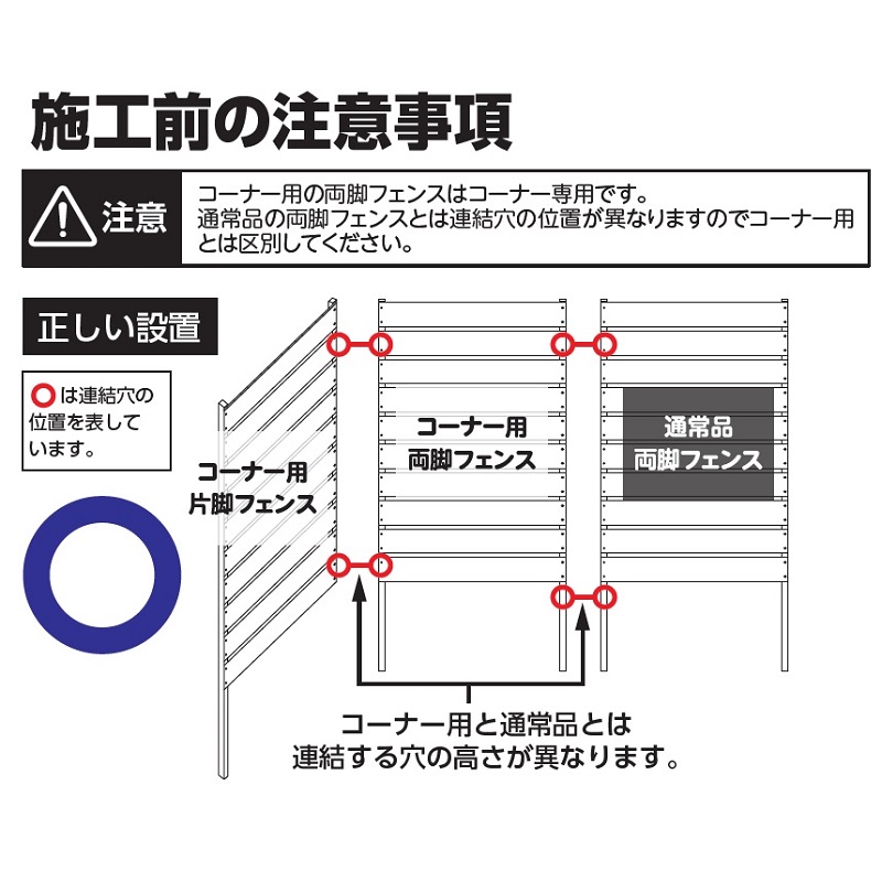 DIYコンフォートフェンスコーナー用3点セット ボーダー板間隔1cm スタンダード 【サクリア】 ガーデンライフ彩