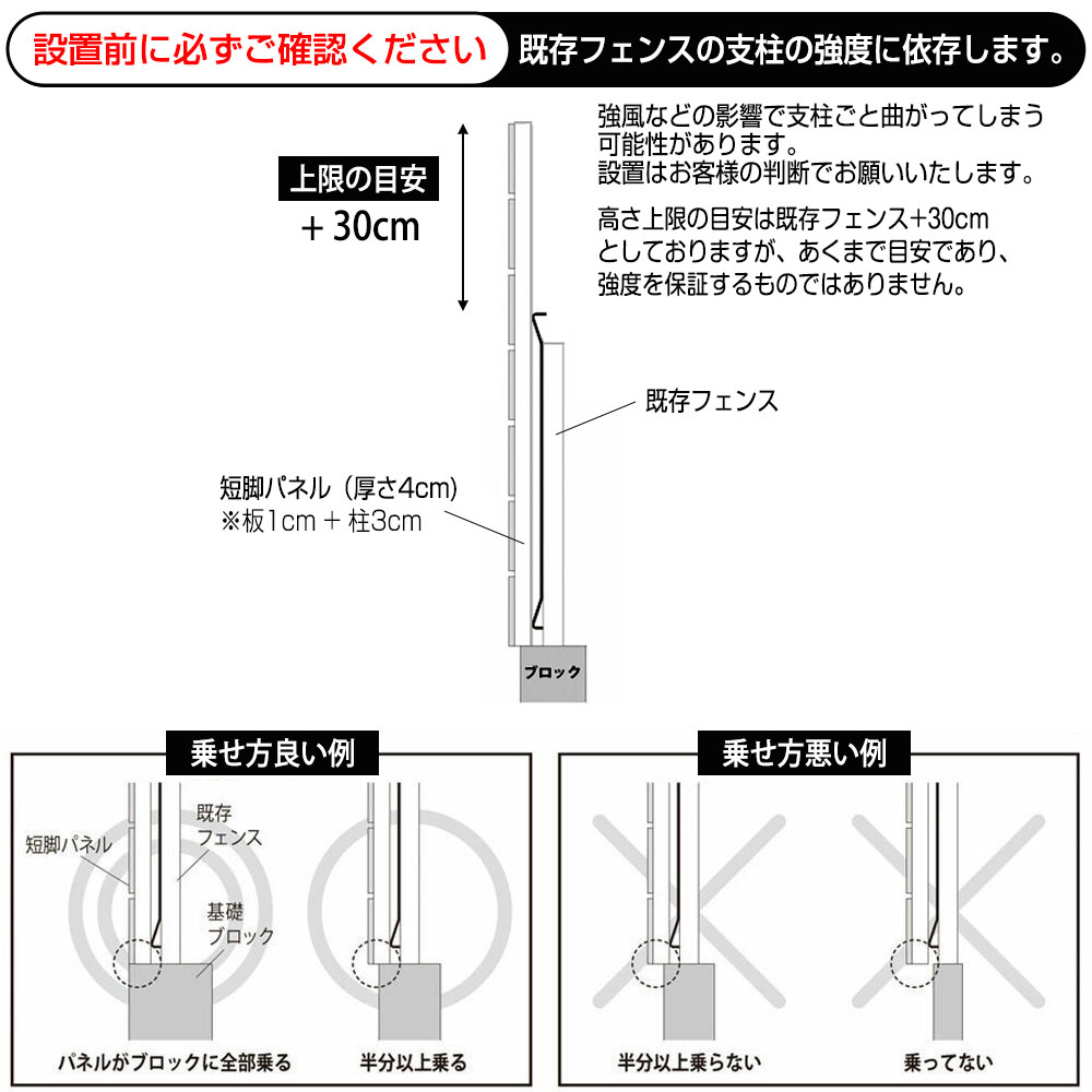 既存フェンス用短脚パネル ボーダー板間隔3cm スタンダード 【サクリア