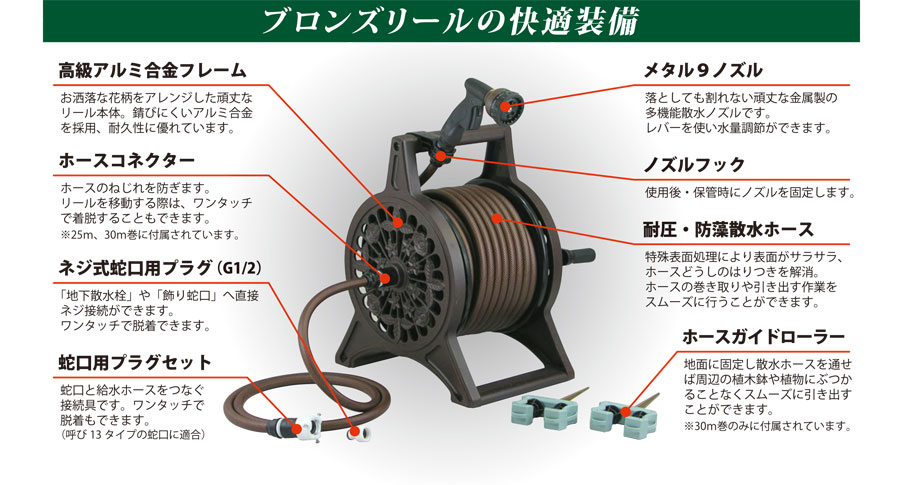 日本メーカー新品 プロキュアエースハタヤ 自動巻取ホースリール ウォーターマック 水用15m ストッパーなし  134-1749 WXP-F154  1台