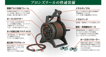 ブロンズ　リール　　ブラウン 新ブロンズリール20m｜種（タネ）,球根,苗,資材,ガーデニンググッズの