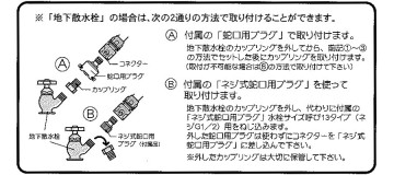 ブロンズリール 三洋化成 BR4-XT20GO(グリーン) ホースリール